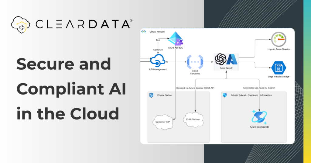 Secure AI innovation in healthcare using Azure OpenAI architecture with API management, identity controls, and private subnet connections for compliant cloud data processing
