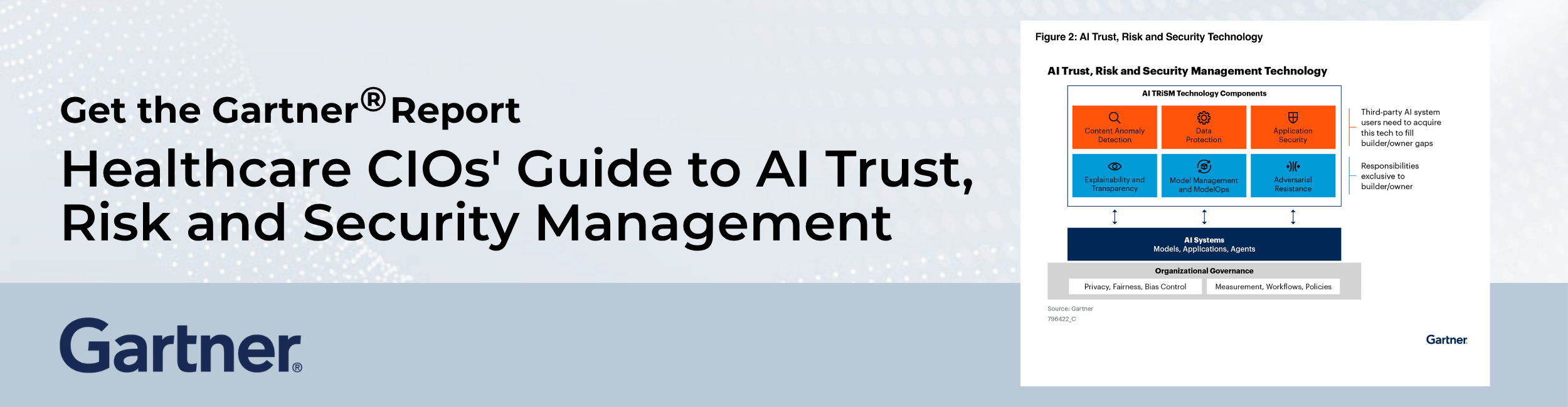 AI TRiSM Framework Gartner report banner featuring the Healthcare CIOs' Guide to AI Trust, Risk and Security Management with an AI governance framework diagram.
